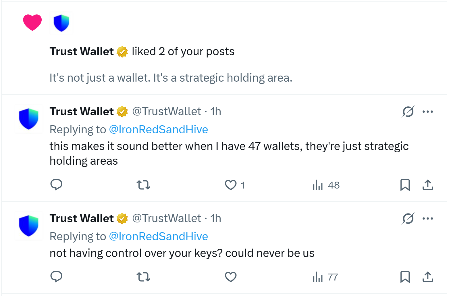 Direct Proof Setup Make your corner of crypto impossible to ignore. | SandHive